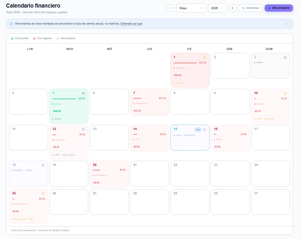 Calendario financiero de Control+ — vencimientos, recordatorios y fechas clave